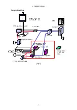 Preview for 27 page of Canon CXDI-31 Service Manual