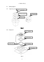 Preview for 35 page of Canon CXDI-31 Service Manual