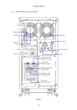 Preview for 41 page of Canon CXDI-31 Service Manual