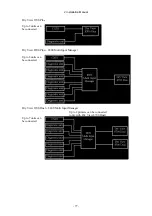 Preview for 103 page of Canon CXDI-31 Service Manual