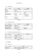 Preview for 154 page of Canon CXDI-31 Service Manual