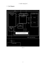 Preview for 157 page of Canon CXDI-31 Service Manual