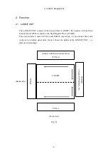 Preview for 158 page of Canon CXDI-31 Service Manual