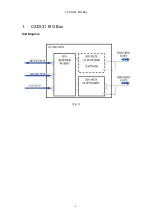 Preview for 187 page of Canon CXDI-31 Service Manual