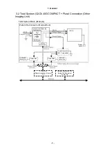 Preview for 12 page of Canon CXDI-40G COMPACT Service Manual