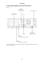 Preview for 43 page of Canon CXDI-40G COMPACT Service Manual