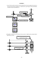 Preview for 47 page of Canon CXDI-40G COMPACT Service Manual