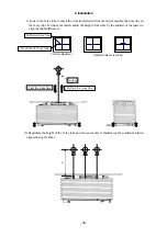 Preview for 50 page of Canon CXDI-40G COMPACT Service Manual