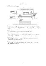 Preview for 55 page of Canon CXDI-40G COMPACT Service Manual