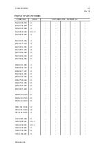 Preview for 173 page of Canon CXDI-40G COMPACT Service Manual