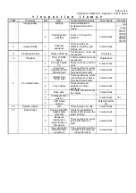 Preview for 189 page of Canon CXDI-40G COMPACT Service Manual