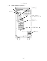 Предварительный просмотр 32 страницы Canon CXDI-50C Service Manual