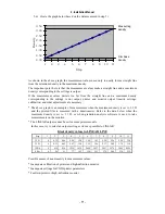 Предварительный просмотр 88 страницы Canon CXDI-50C Service Manual