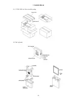 Preview for 20 page of Canon CXDI-50G Service Manual