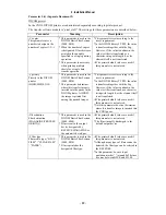 Preview for 63 page of Canon CXDI-50G Service Manual