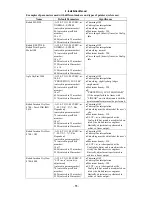 Preview for 69 page of Canon CXDI-50G Service Manual