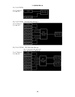 Preview for 80 page of Canon CXDI-50G Service Manual