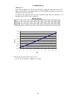 Preview for 87 page of Canon CXDI-50G Service Manual