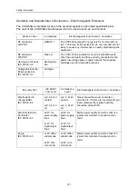 Preview for 4 page of Canon CXDI-50G User Manual