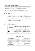 Preview for 22 page of Canon CXDI-50G User Manual