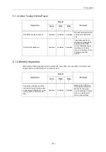 Preview for 23 page of Canon CXDI-50G User Manual