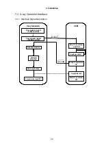 Preview for 42 page of Canon CXDI-55C Service Manual