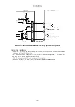 Preview for 45 page of Canon CXDI-55C Service Manual