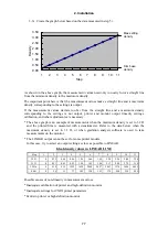 Preview for 93 page of Canon CXDI-55C Service Manual