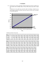 Preview for 96 page of Canon CXDI-55C Service Manual