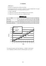 Preview for 98 page of Canon CXDI-55C Service Manual