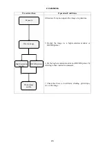 Preview for 111 page of Canon CXDI-55C Service Manual