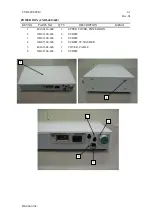 Preview for 157 page of Canon CXDI-55C Service Manual