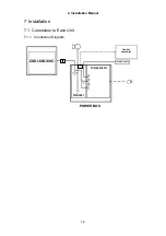 Предварительный просмотр 28 страницы Canon CXDI-60G Service Manual