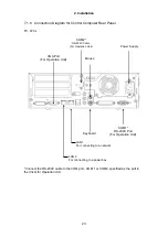 Предварительный просмотр 39 страницы Canon CXDI-60G Service Manual