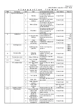 Предварительный просмотр 186 страницы Canon CXDI-60G Service Manual