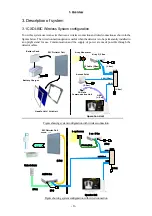 Preview for 11 page of Canon CXDI-80C Service Manual