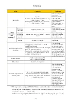 Предварительный просмотр 15 страницы Canon CXDI-80C Service Manual