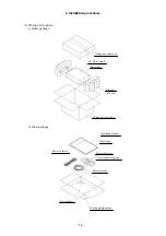 Предварительный просмотр 47 страницы Canon CXDI-80C Service Manual