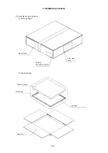 Preview for 49 page of Canon CXDI-80C Service Manual