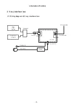 Предварительный просмотр 94 страницы Canon CXDI-80C Service Manual