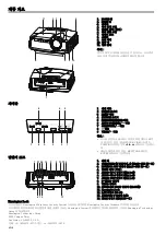 Предварительный просмотр 8 страницы Canon D-45P User Manual