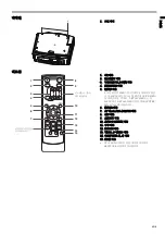 Предварительный просмотр 9 страницы Canon D-45P User Manual