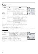 Preview for 20 page of Canon D-45P User Manual