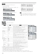 Preview for 22 page of Canon D-45P User Manual