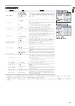 Предварительный просмотр 23 страницы Canon D-45P User Manual