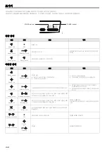 Preview for 40 page of Canon D-45P User Manual