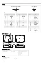 Preview for 42 page of Canon D-45P User Manual