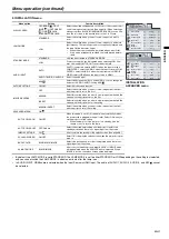 Preview for 65 page of Canon D-45P User Manual