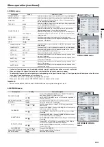 Предварительный просмотр 67 страницы Canon D-45P User Manual