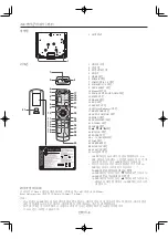 Preview for 10 page of Canon D-50P User Manual